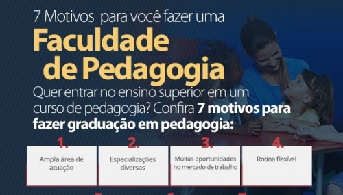 Mais de 90% dos Pedagogos estão Empregados no Brasil Mais de 90% dos Pedagogos estão Empregados no Brasil